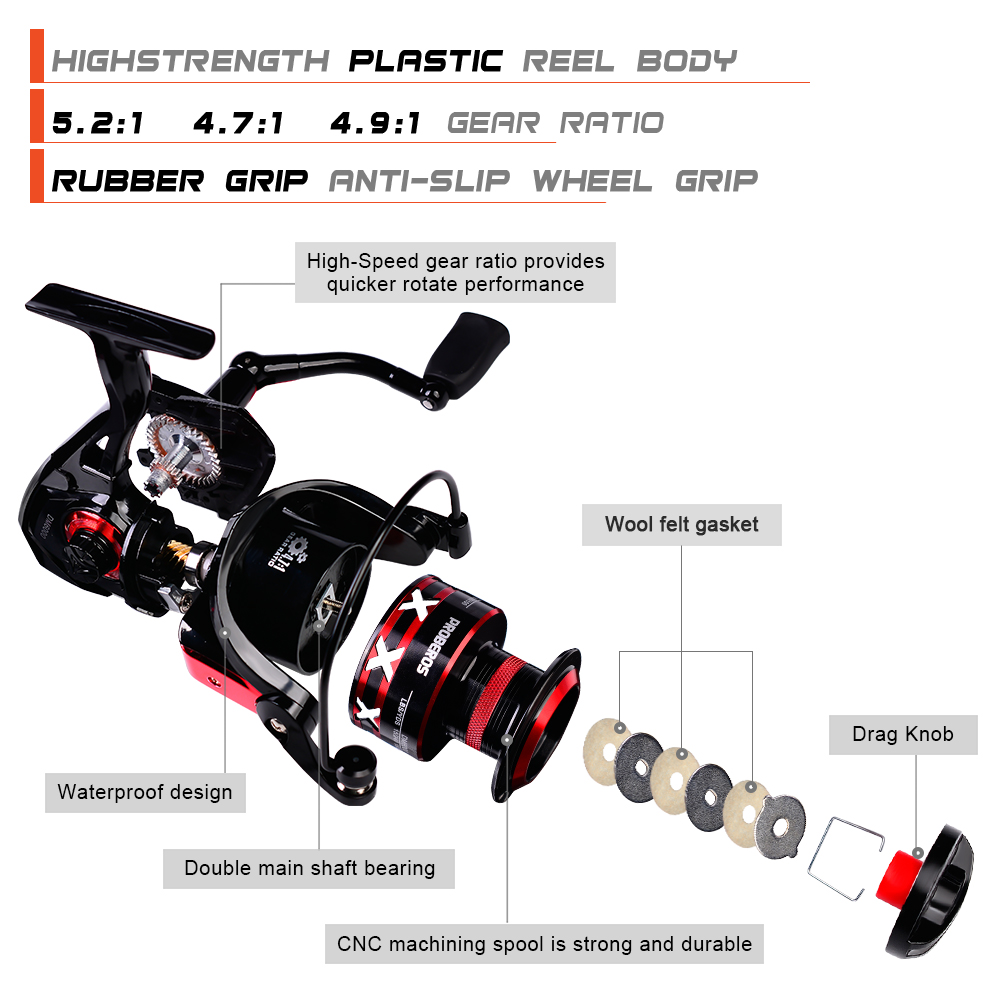 PROBEROS Spinnrolle 9–23 kg Ma – Abu Garcia Reel Max Bewertung und Preis